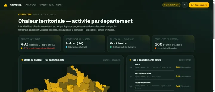 Capture d'écran — La chaleur territoriale