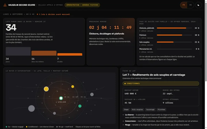 Capture d'écran — La cellule appels d'offres d'une PME