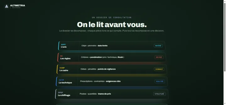 Capture d'écran — L'appel d'offres décomposé