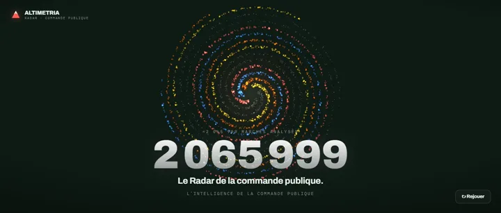 Capture d'écran — La spirale des marchés